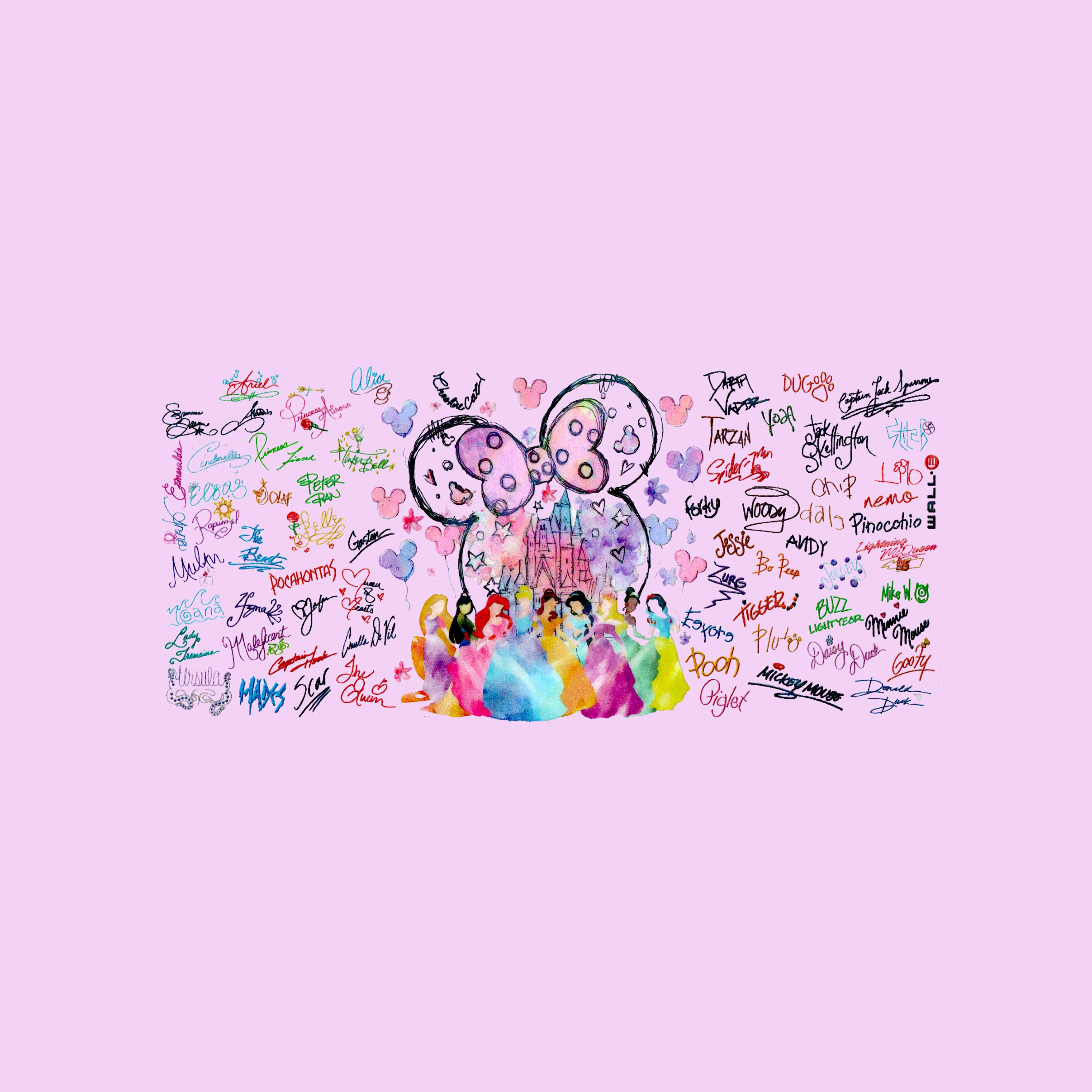 Holographic Signatures